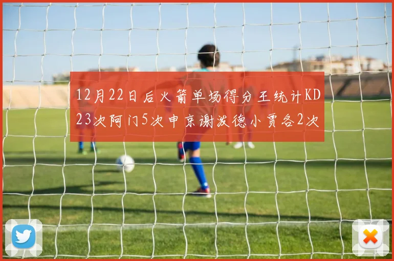 12月22日后火箭单场得分王统计KD23次阿门5次申京谢泼德小贾各2次